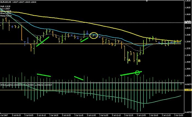 Click to Enlarge

Name: 5Min Intraday.jpg
Size: 51 KB
