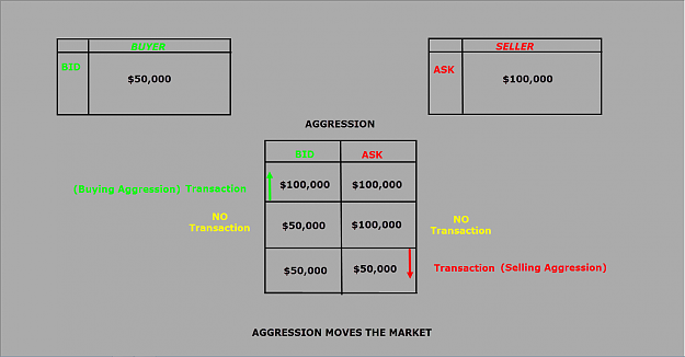 Click to Enlarge

Name: Aggression.png
Size: 56 KB