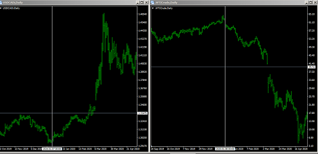 Click to Enlarge

Name: Capture oil cad.PNG
Size: 48 KB