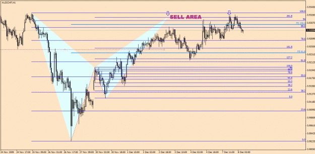 Click to Enlarge

Name: AudCHF-12-8.gif
Size: 25 KB