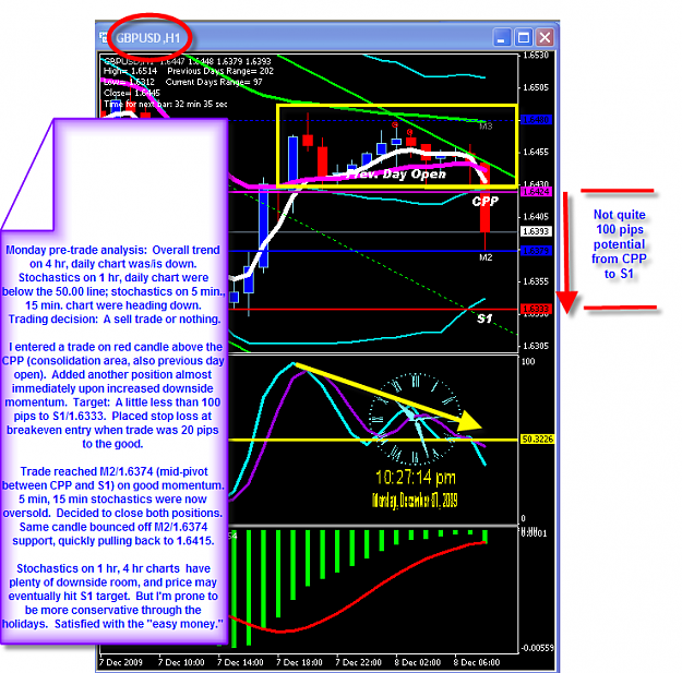 Click to Enlarge

Name: MONDAY CHART.png
Size: 79 KB