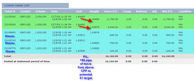Click to Enlarge

Name: MONDAY SUMMARY.png
Size: 44 KB