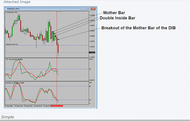 Click to Enlarge

Name: Tekkies 109,178 chart EU M15 24-9-2020 5-50-41 pm.png
Size: 137 KB