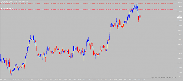 Click to Enlarge

Name: usdcad-h1-alpari.png
Size: 58 KB