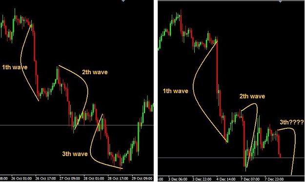Click to Enlarge

Name: eurusd.jpg
Size: 47 KB