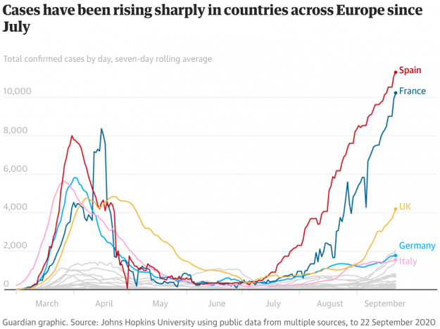 Click to Enlarge

Name: Chart 1a.png
Size: 184 KB
