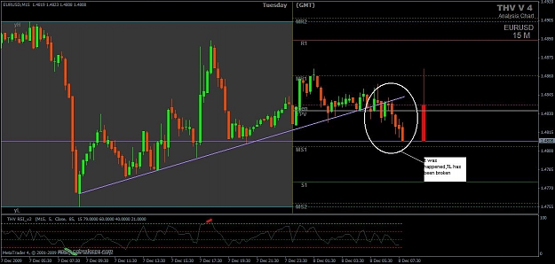 Click to Enlarge

Name: eurusd tl.JPG
Size: 85 KB