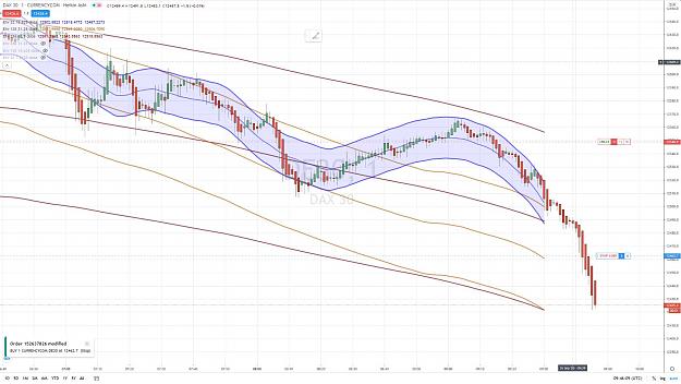 Click to Enlarge

Name: DAX SHORT 25 SEPTEMBRE 2020 FOLLOW UP 3.jpg
Size: 157 KB