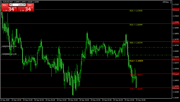 Click to Enlarge

Name: EURUSDM15.png
Size: 33 KB