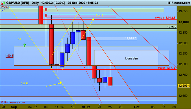 Click to Enlarge

Name: 0001 GBPUSD-Daily.png
Size: 39 KB
