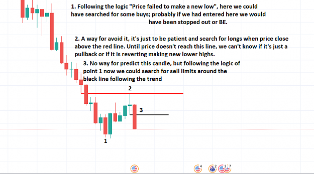 Click to Enlarge

Name: audusd.PNG
Size: 35 KB