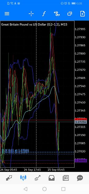 Click to Enlarge

Name: Screenshot_20200925_133530_net.metaquotes.metatrader5.jpg
Size: 730 KB