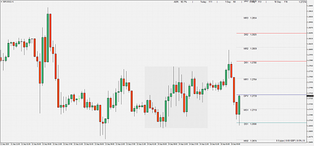 Click to Enlarge

Name: GBPUSD()H1.png
Size: 93 KB