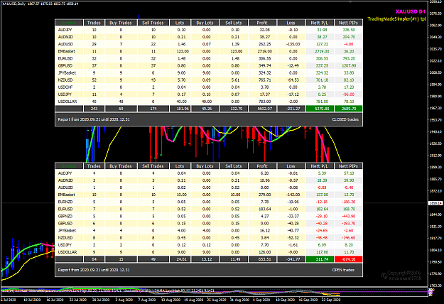 Click to Enlarge

Name: TMSr trades closed Sep 21 to 25 25-9-2020 8-01-25 pm.png
Size: 80 KB