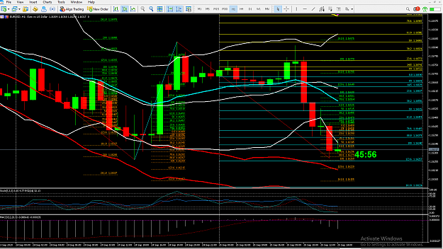Click to Enlarge

Name: Todays Levels.png
Size: 93 KB