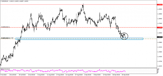 Click to Enlarge

Name: EURUSDH1 9251.png
Size: 36 KB