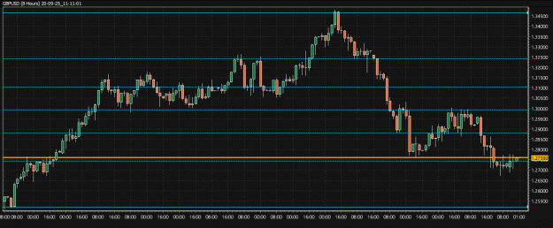 Click to Enlarge

Name: GBPUSD.gif
Size: 30 KB