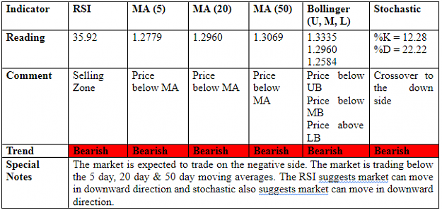 Click to Enlarge

Name: GBPUSD1.png
Size: 12 KB