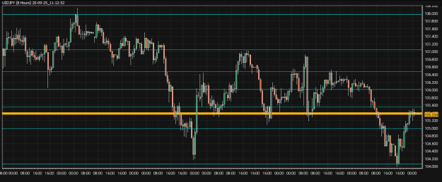 Click to Enlarge

Name: USDJPY.gif
Size: 34 KB