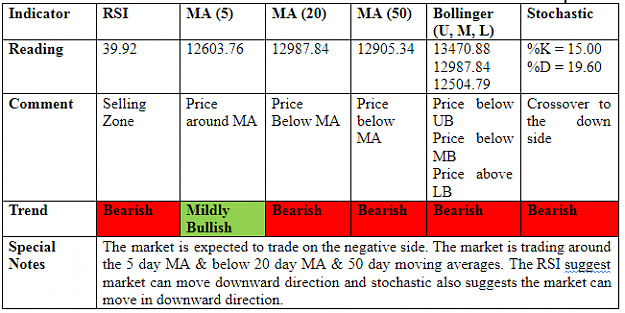 Click to Enlarge

Name: DAX 30 Index1.png
Size: 13 KB