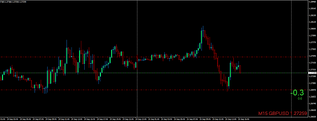 Click to Enlarge

Name: GBPUSDM15.png
Size: 25 KB