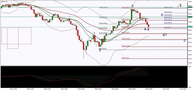 Click to Enlarge

Name: Chart_GBPJPY, H4_20091208_101659.jpg
Size: 118 KB