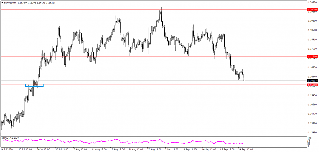 Click to Enlarge

Name: EURUSDH4 9251.png
Size: 29 KB