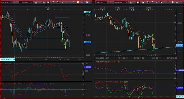 Click to Enlarge

Name: gbpusd.JPG
Size: 141 KB