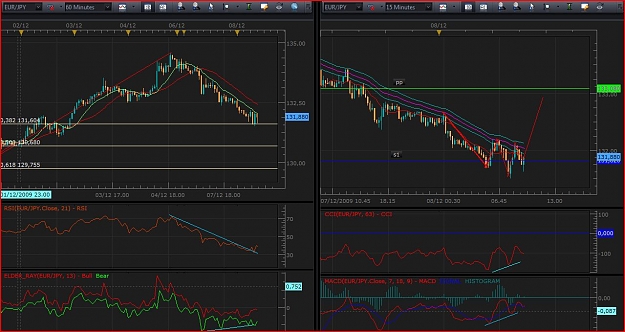Click to Enlarge

Name: eurjpy.JPG
Size: 137 KB