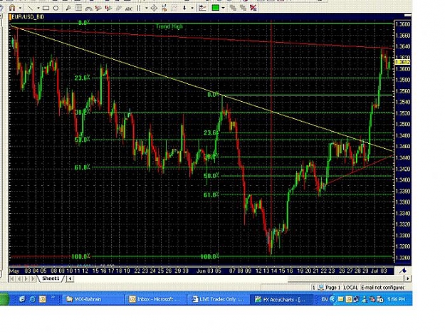 Click to Enlarge

Name: EUR-USD.jpg
Size: 100 KB