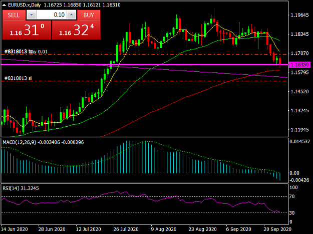 Click to Enlarge

Name: EURUSD.xDaily.png
Size: 36 KB