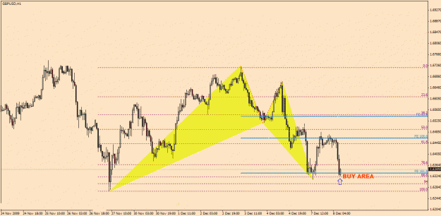 Click to Enlarge

Name: GbpUsd-12-8.gif
Size: 23 KB