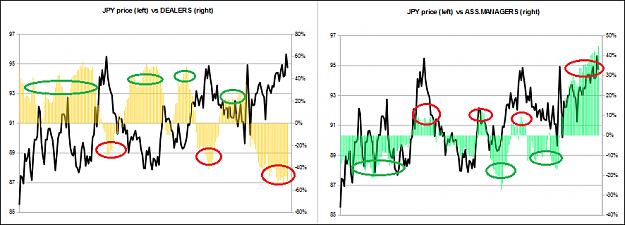 Click to Enlarge

Name: jpy.PNG
Size: 48 KB