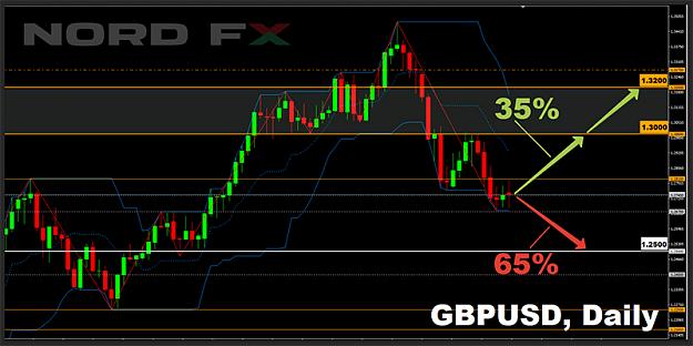 Click to Enlarge

Name: GBPUSD 28.09.jpg
Size: 188 KB