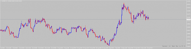 Click to Enlarge

Name: eurgbp-h4-alpari.png
Size: 41 KB