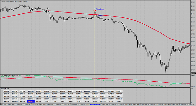 Click to Enlarge

Name: xauusd-m15-international-capital-markets-2.png
Size: 76 KB