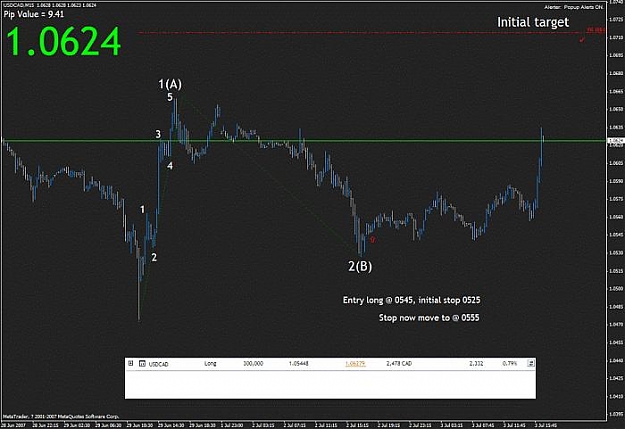Click to Enlarge

Name: usdcadwavecount.jpg
Size: 41 KB