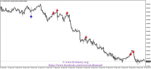 Click to Enlarge

Name: AUDCADM30.jpg
Size: 92 KB
