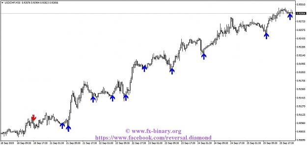 Click to Enlarge

Name: USDCHFM30.jpg
Size: 87 KB