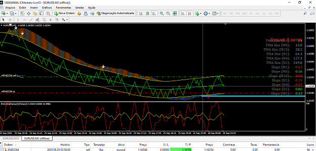 Click to Enlarge

Name: eurusd-m2-international-capital-markets-sell-2.png
Size: 88 KB