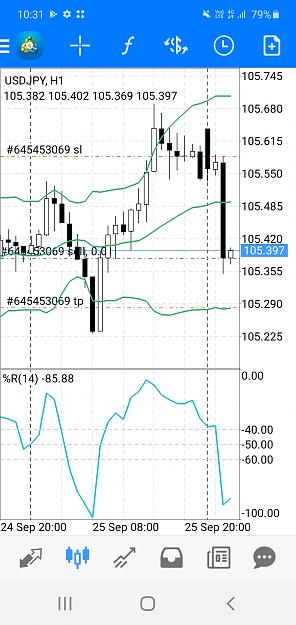Click to Enlarge

Name: Screenshot_20200928-103152_MetaTrader 4.jpg
Size: 524 KB