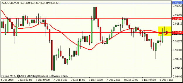 Click to Enlarge

Name: aud.gif
Size: 11 KB