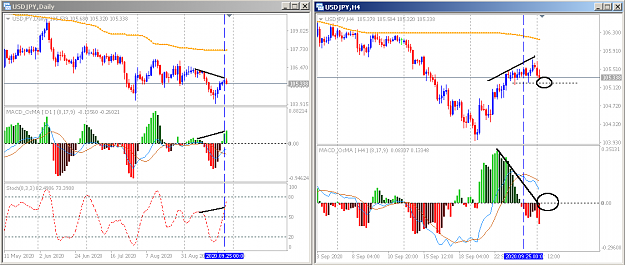 Click to Enlarge

Name: Divergence.png
Size: 28 KB