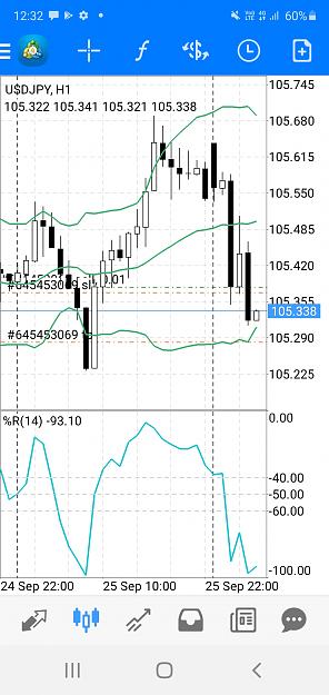 Click to Enlarge

Name: Screenshot_20200928-123216_MetaTrader 4.jpg
Size: 534 KB