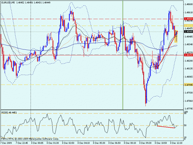 Click to Enlarge

Name: 120809_eu4.45.gif
Size: 21 KB