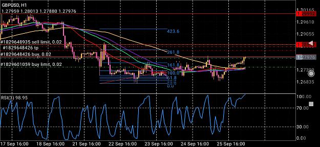 Click to Enlarge

Name: Screenshot_2020-09-28-16-19-43-012_net.metaquotes.metatrader4.jpg
Size: 941 KB