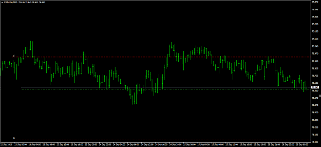 Click to Enlarge

Name: trade1_092820.png
Size: 17 KB