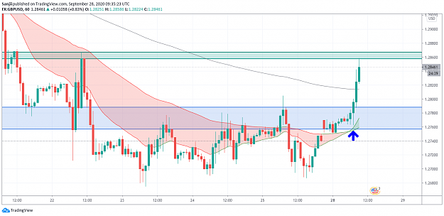 Click to Enlarge

Name: GBPUSD1H.png
Size: 69 KB