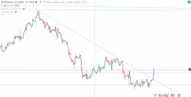 Click to Enlarge

Name: gbpusd.png
Size: 107 KB
