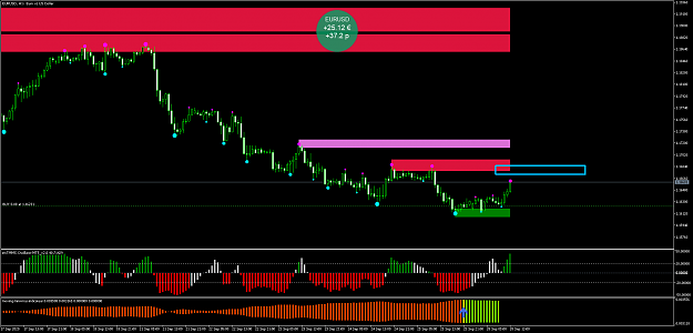 Click to Enlarge

Name: EURUSDH1 clo.png
Size: 56 KB